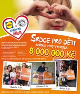 Lidl Akn nabdka od 5.5.2014, strana 13 
